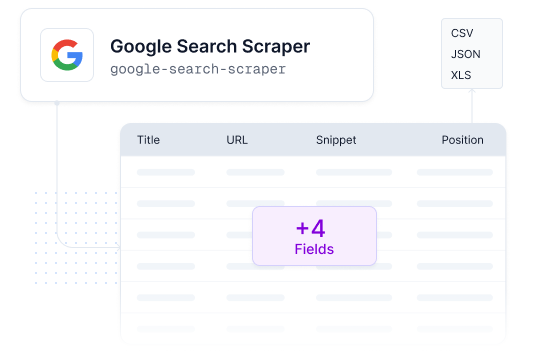 Google搜索结果数据采集API