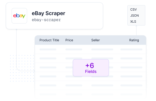 eBay Listing Data Extractor & Scraper
