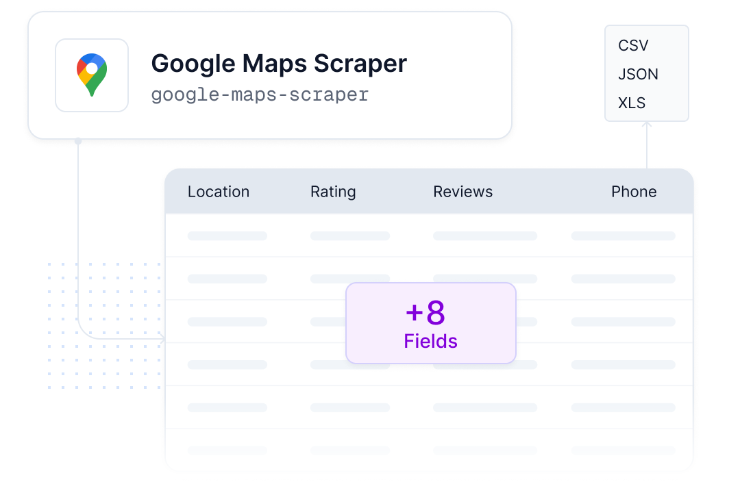 Best Google Maps Business Data Scraper