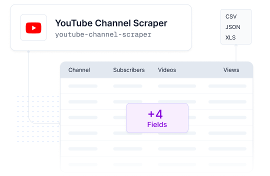 Scrape YouTube Search Engine Results